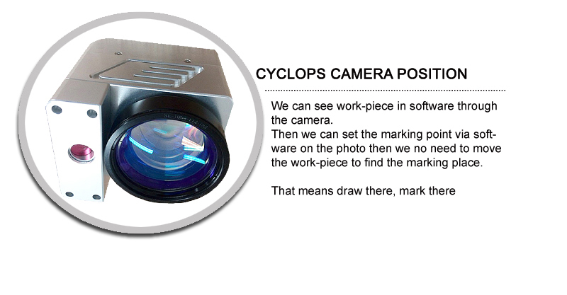 6 相机 定位 系统 系统