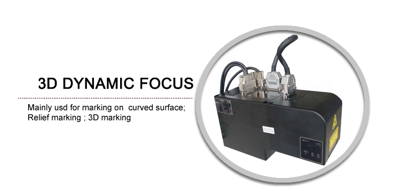 10 3d 动态 聚焦 聚焦